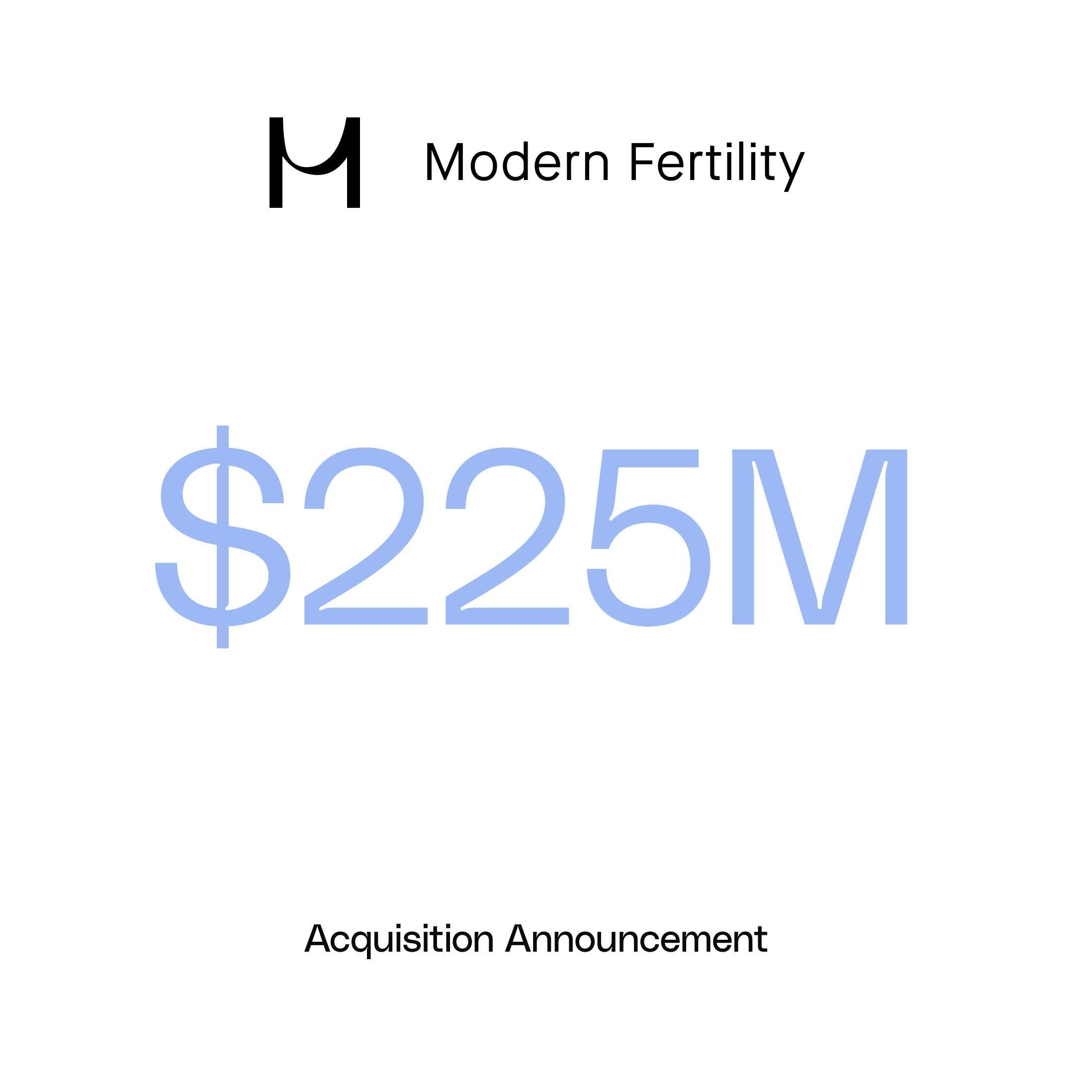 Modern fertility acquisition announcement 