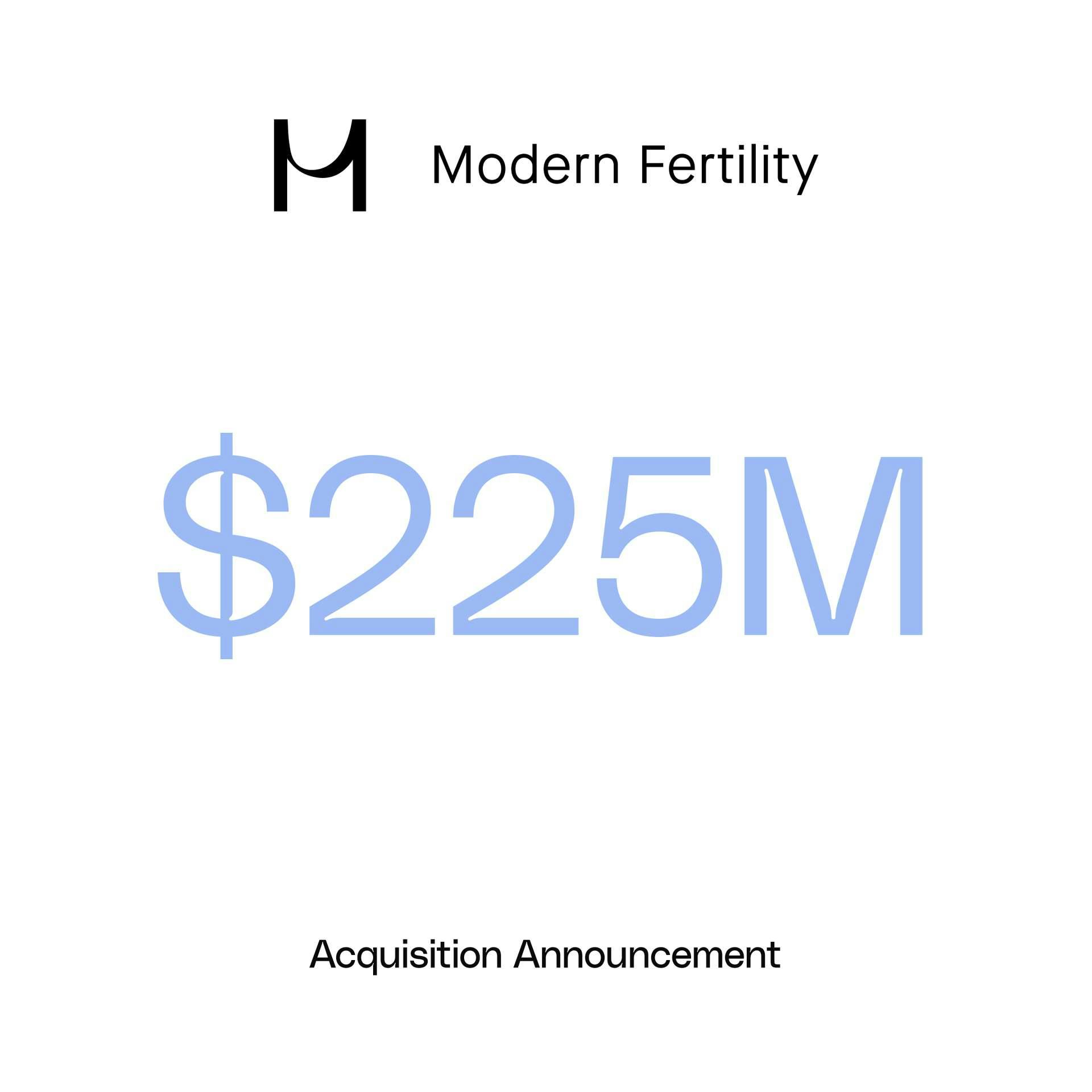 Health care startup Ro acquires Modern Fertility